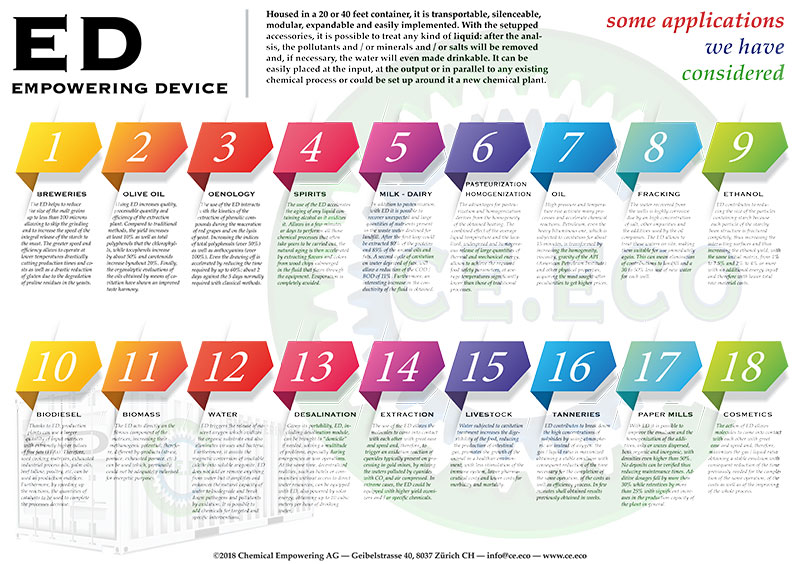 CE-ECO-EN-ED-intro_slide_1.jpg