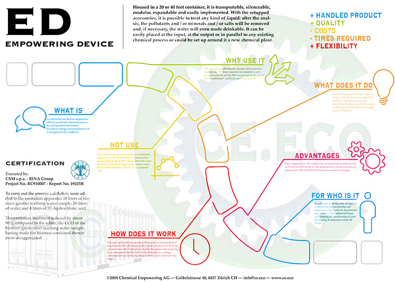 CE-ECO-EN-ED-intro_slide_2.jpg
