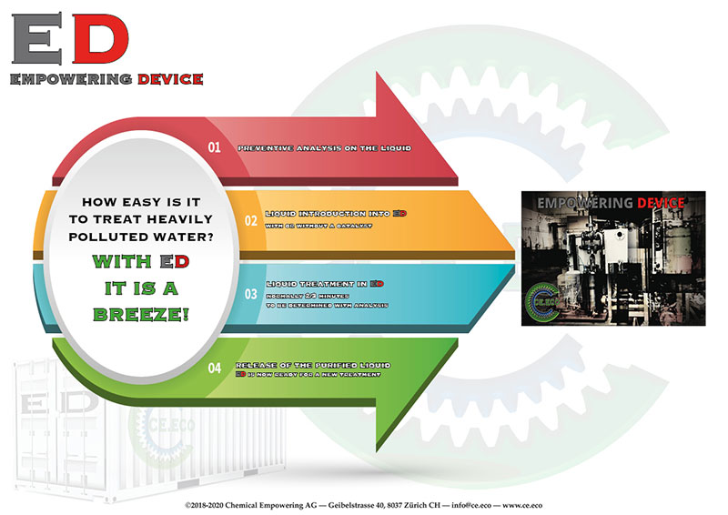 CE-ECO-EN-ED-intro_slide_5.jpg