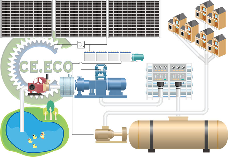 CE-ECO-EN-ED-intro_slide_7.jpg