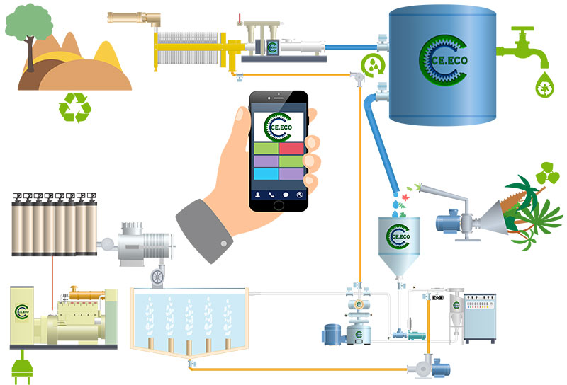 CE-ECO-EN-ED-intro_slide_8.jpg
